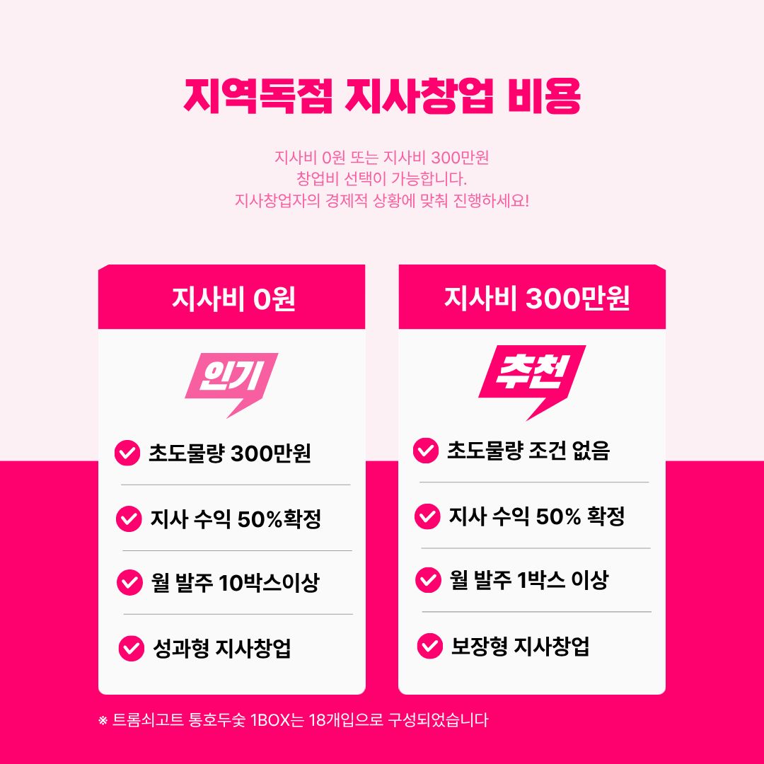 통호두 이미지 5